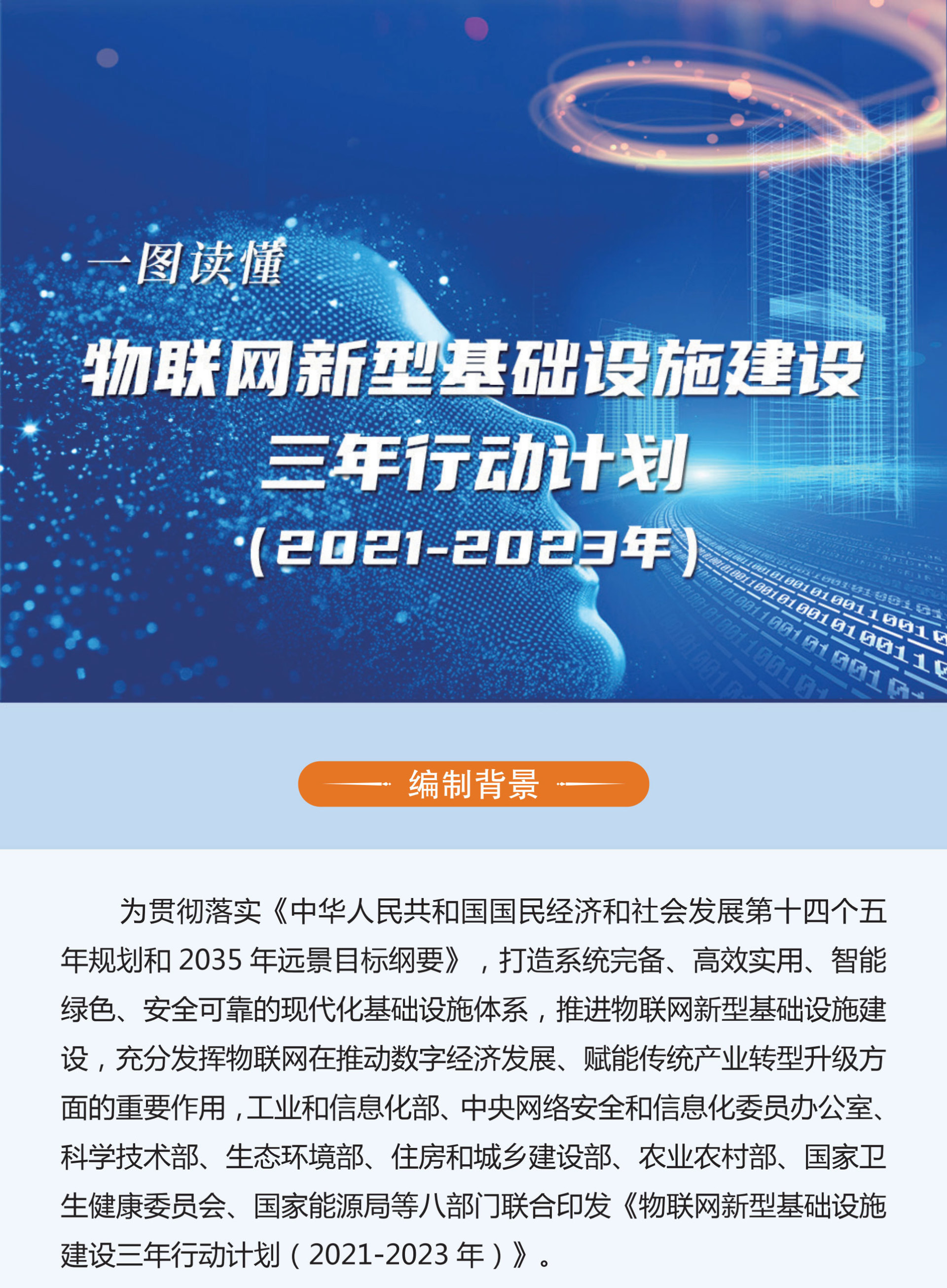 一(yi)圖讀懂《物(wù)聯(lian)網新(xin)型基礎設(shè)施建(jian)設(shè)三年(nian)行動(dòng)計(ji)劃（2021-2023年(nian)）》